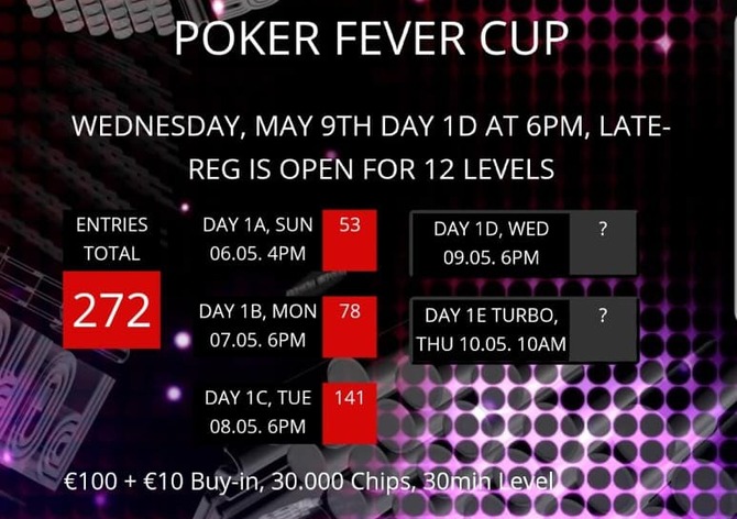 King&#039;s: Poker Fever Cup €100K GTD - Overlay až do nevidím!