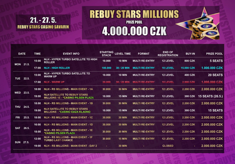 RebuyStasMillions_05_2018_schedule