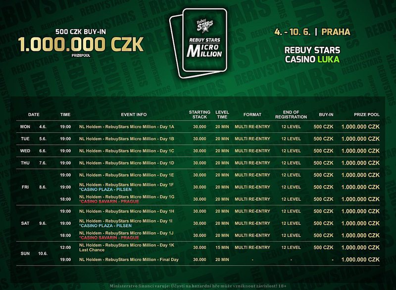 Rebuy Stars Micro Million Luka June_schedule