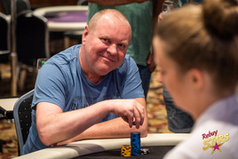 RS Luka: Petr Targa vítězem čtvrtečního 6-max eventu!
