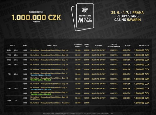 RebuyStarsMicroMillion_CasinoSavarin_Prague_poker_06_2018_schedule_CZ