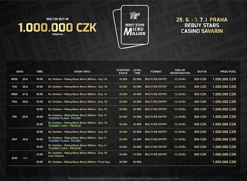 RebuyStarsMicroMillion_CasinoSavarin_Prague_poker_06_2018_schedule_CZ