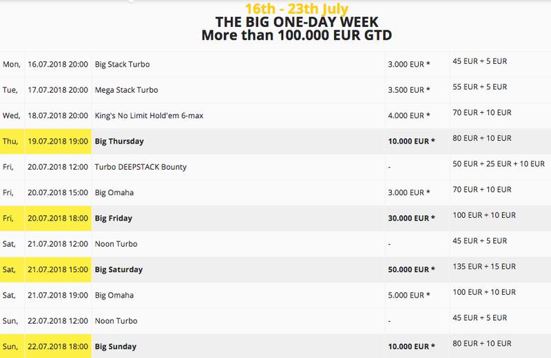 bigweekend_turnaje