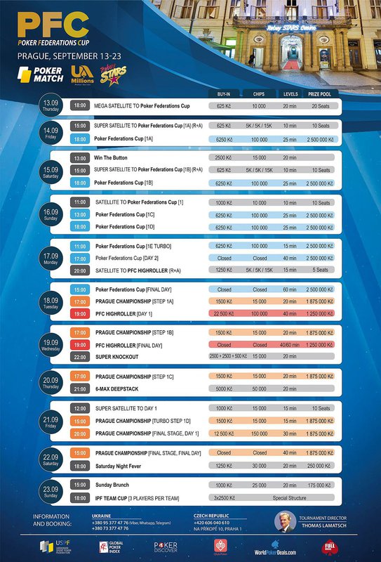 PokerFederationCup_RebuyStarsCasinoSavarin_Prague_092018_schedule_CZK_2E