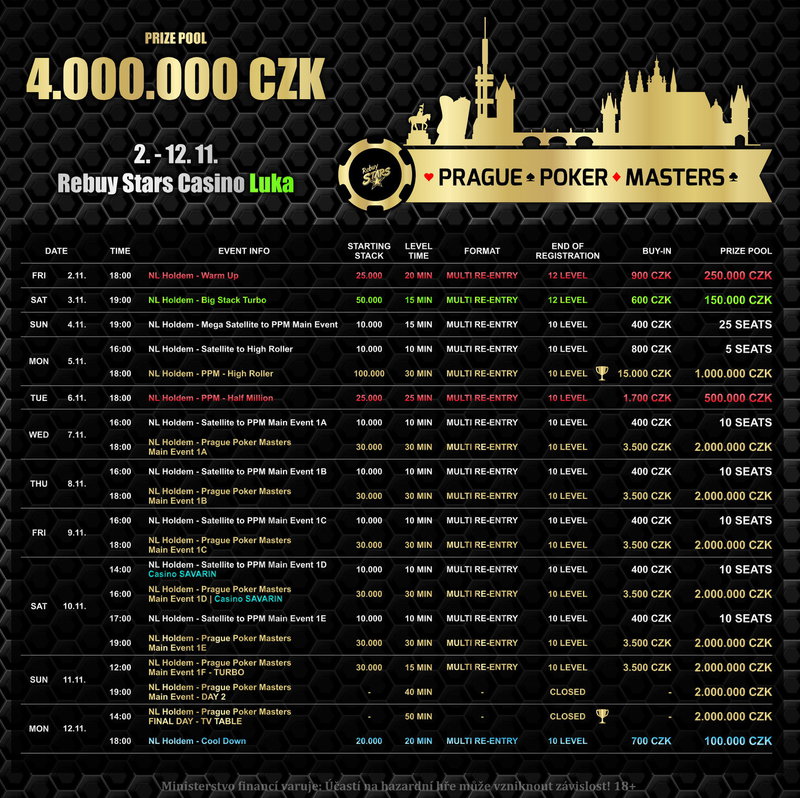 Prague Poker Masters 2018 - Luka - schedule CZK_212