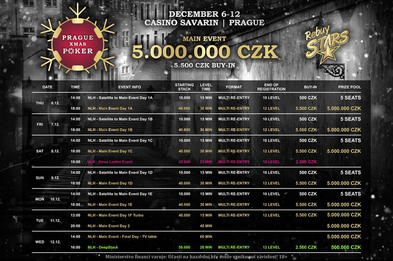 Prague Xmas Poker Schedule_RebuyStarsCasinoSavarin_CZK_2