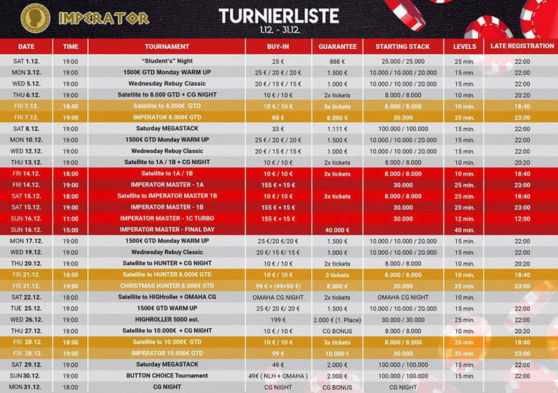 turnajeprosinecimperataor