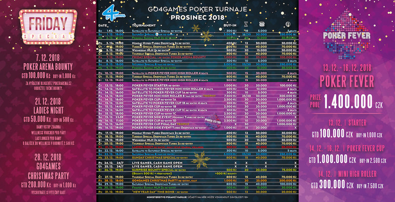 prosinec2018_g4G