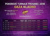 RebuyStarsCasinoOAZA_Kladno_12_2018_poker