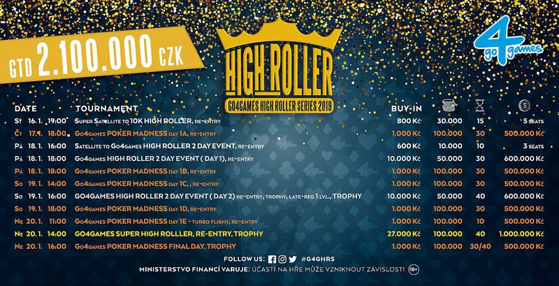 HIGH ROLLER series leden 2019