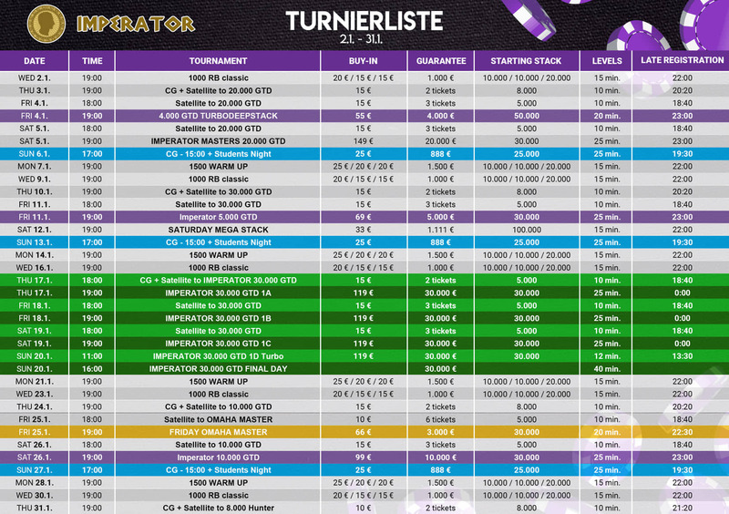 turnaje_imp_leden_2019