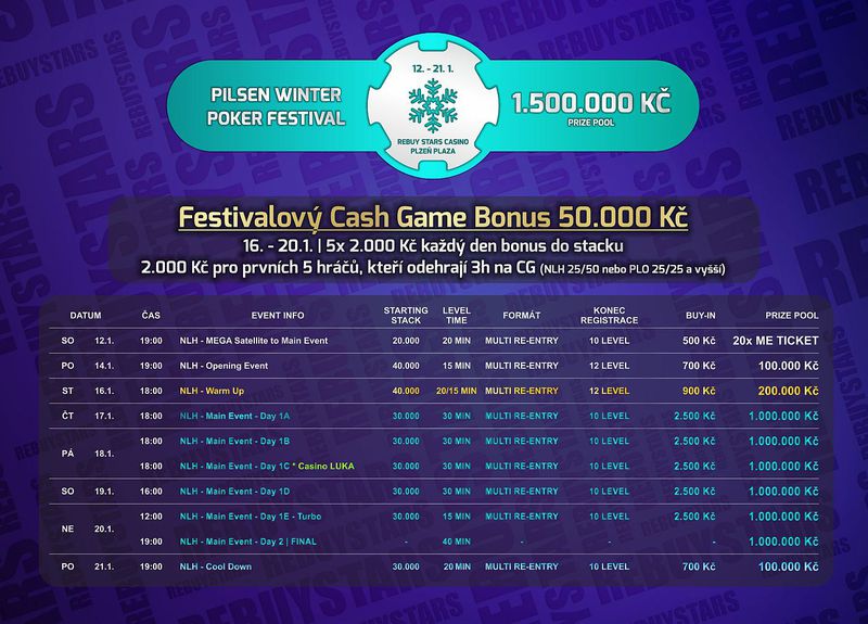 Pilsen Winter Poker Festival 01_2019