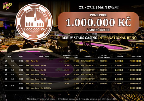RebuyStarsCasinoInternationalBrno_BrnoPokerFest_schedule_czk