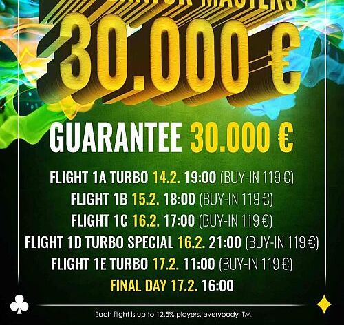 Imperator Masters €30K GTD: O víkendu na Dvořišti o 750.000 Kč!