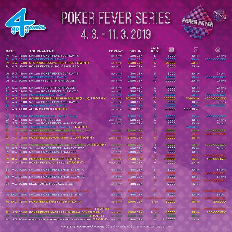 programpfsbrezen2019