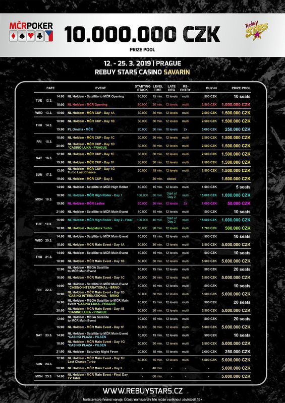 CzechPokerChampionship_2019_RebuyStarsCasinoSavarinPrague_schedule_CZK