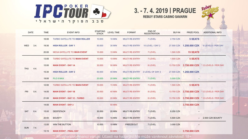 IPC_RebuyStarsCasinoSavarin_2019_schedule_EUR_fIN