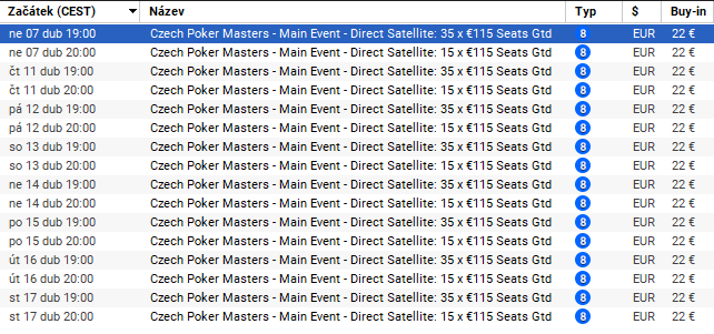 czechpokermasters_kvaldy