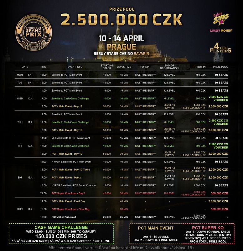 PokerCasinoTravel_KO_GrandPrix_RebuyStarsCasinoSavarin_04_2019_schedule CZK1.2