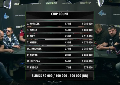 chipcount1