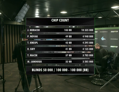 chipcount3