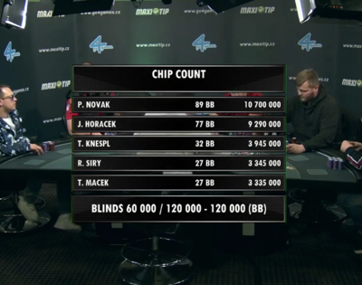 chipcount4