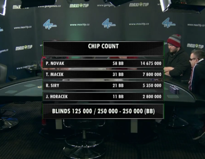 chipcount5