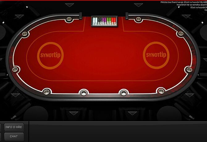 SynotTip Poker: Získejte rakeback až 35 procent!