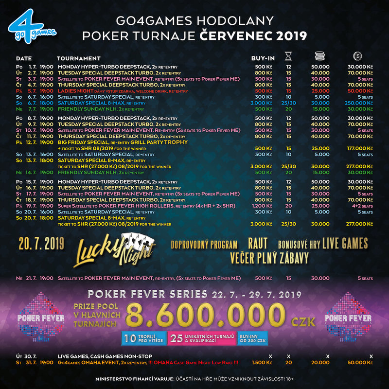 g4ghodolany_program2019crc