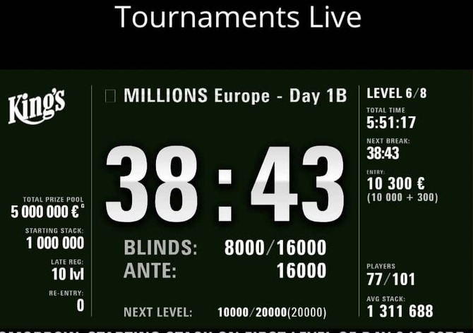 ME MILLIONS €5M GTD: VALUE ALERT!