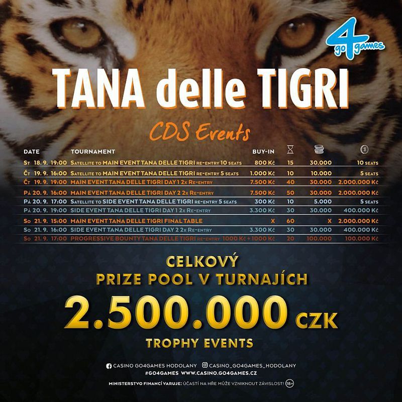 1200x1200_9_2019_Tana-delle-Tigri-1024x1024