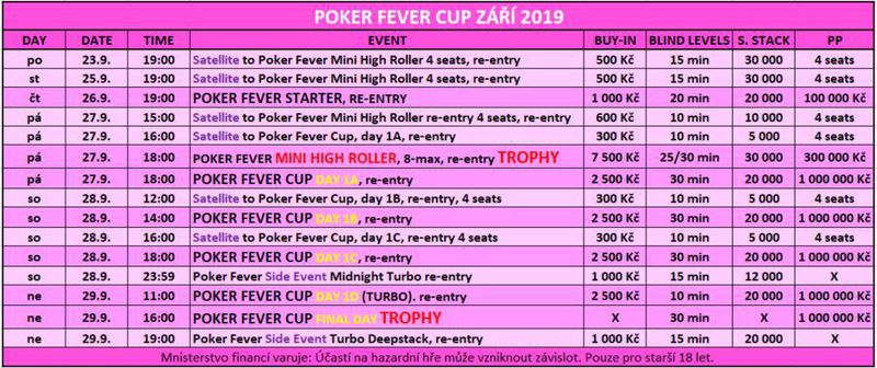Program turnajů Poker Fever Cup září