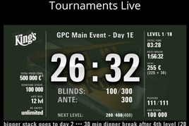 ME GPC Championship €500K GTD: VALUE ALERT!