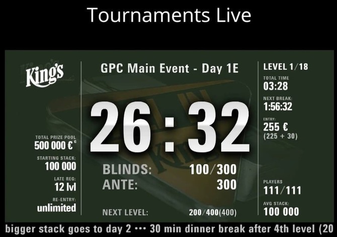 ME GPC Championship €500K GTD: VALUE ALERT!