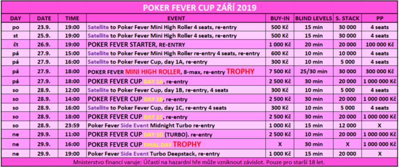 Program turnajů Poker Fever Cup září