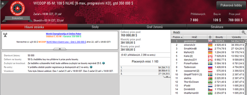 wcoop_65_smallkindb