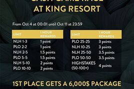 Na Rozvadově rozjíždí Cash Game Race. Hraje se o balíček za $6.000!