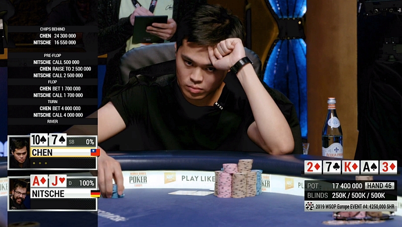 chen_bez_chipleadu chen_bez_chipleadu