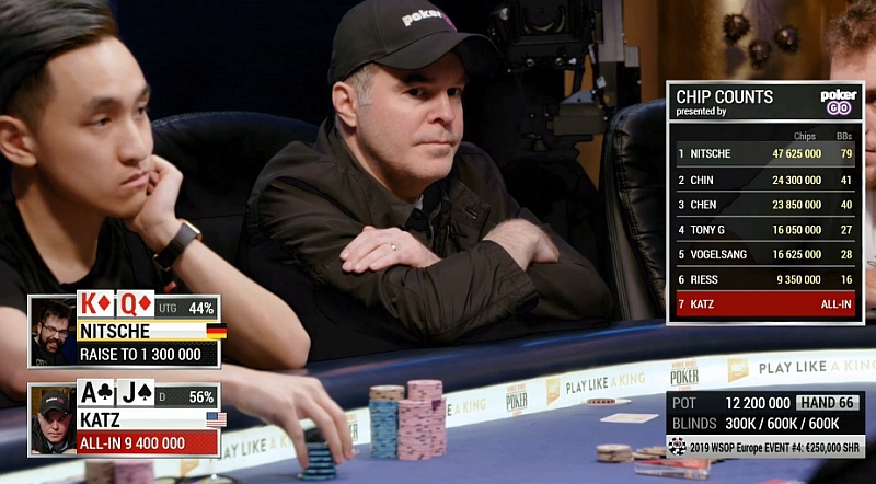 cary katz double cary katz double