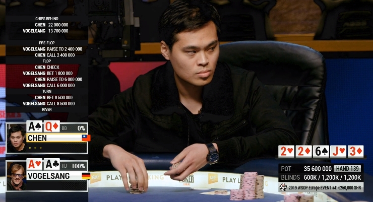 chen bluff chen bluff