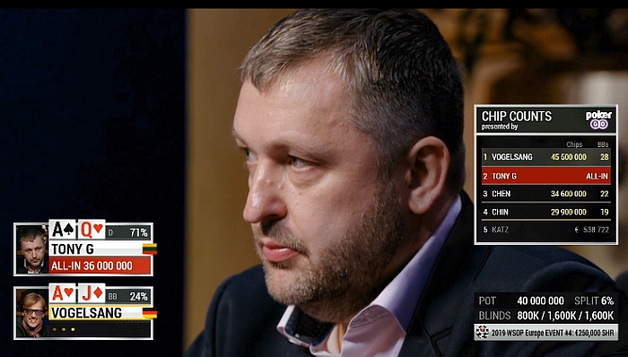 tony allin tony allin