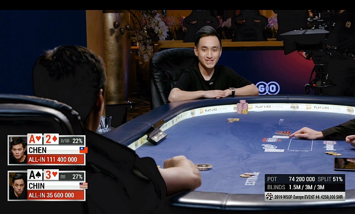 double chin double chin