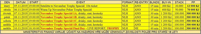 program trophy special november děčín