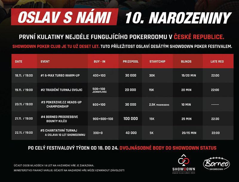 sd_narozeniny_program