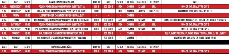 harmonogram polish poker 2019