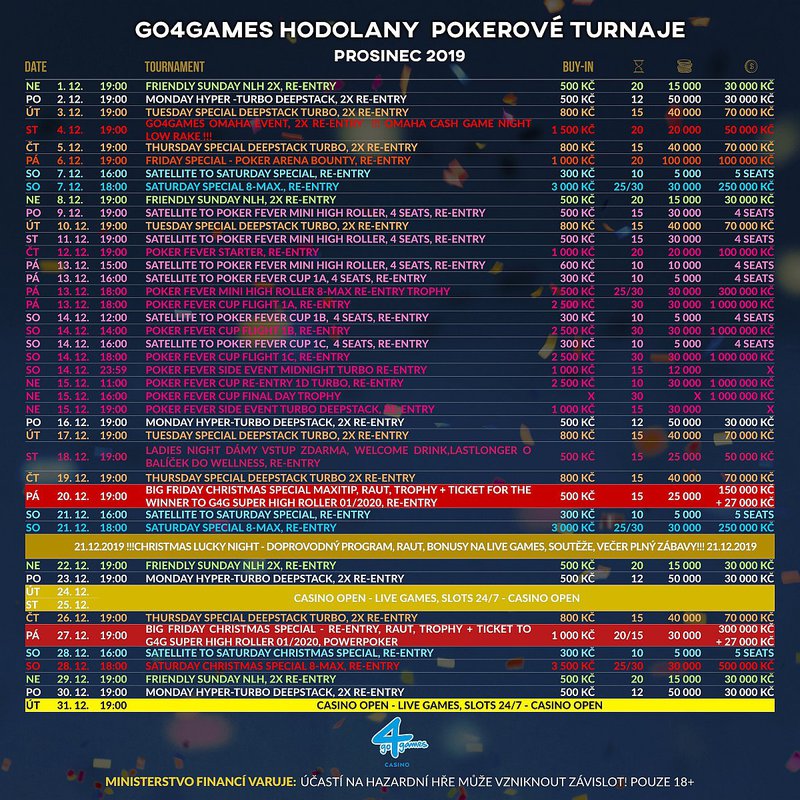 prosinec_program_5000_5000 - kopie