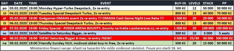 Poker-turnaje-3.2.to9_.2.2020-1024x225