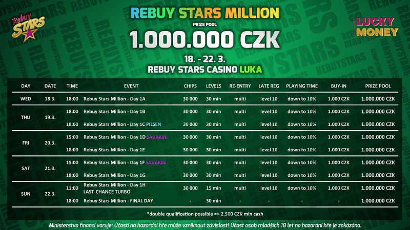 RebuyStarsMillion_03_2020_schedule_CasinoLuka_CZK