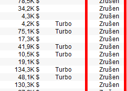 Výsledkový servis online: Většina pátečních turnajů zrušena. Vocaaas přesto zabral $4.381!