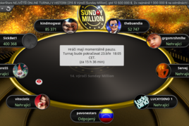 Výroční Sunday Million: $1,5M+ pro vítěze a skoro 200 Čechů ve druhém dni!